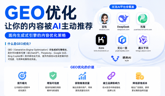 达州GEO与SEO有何相似之处